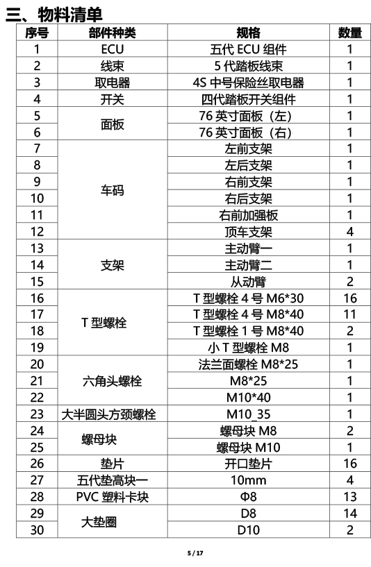 二维 PW043560 智能踏板适配22＋款宝马X5L（五代）-5 拷贝.jpg