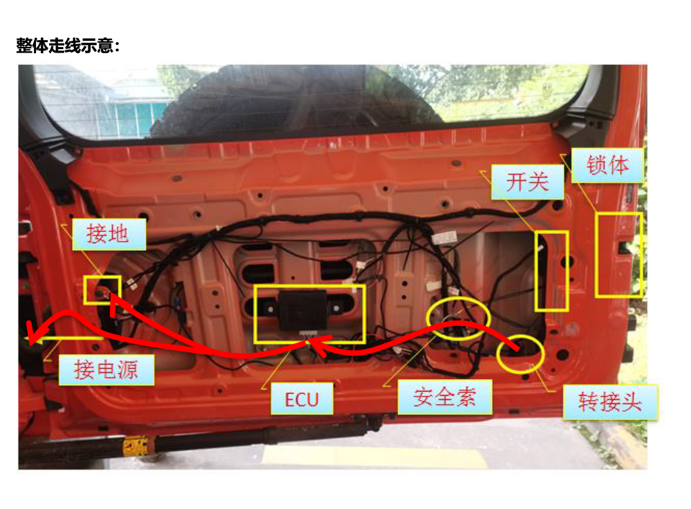 PW042300-智能电吸尾门适配21＋款坦克300安装说明-4 拷贝.jpg