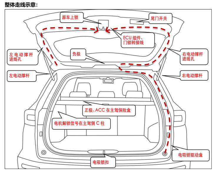 PW041153智能双杆电动尾门适配21+款丰田赛那(5.0Pro)-6.jpg