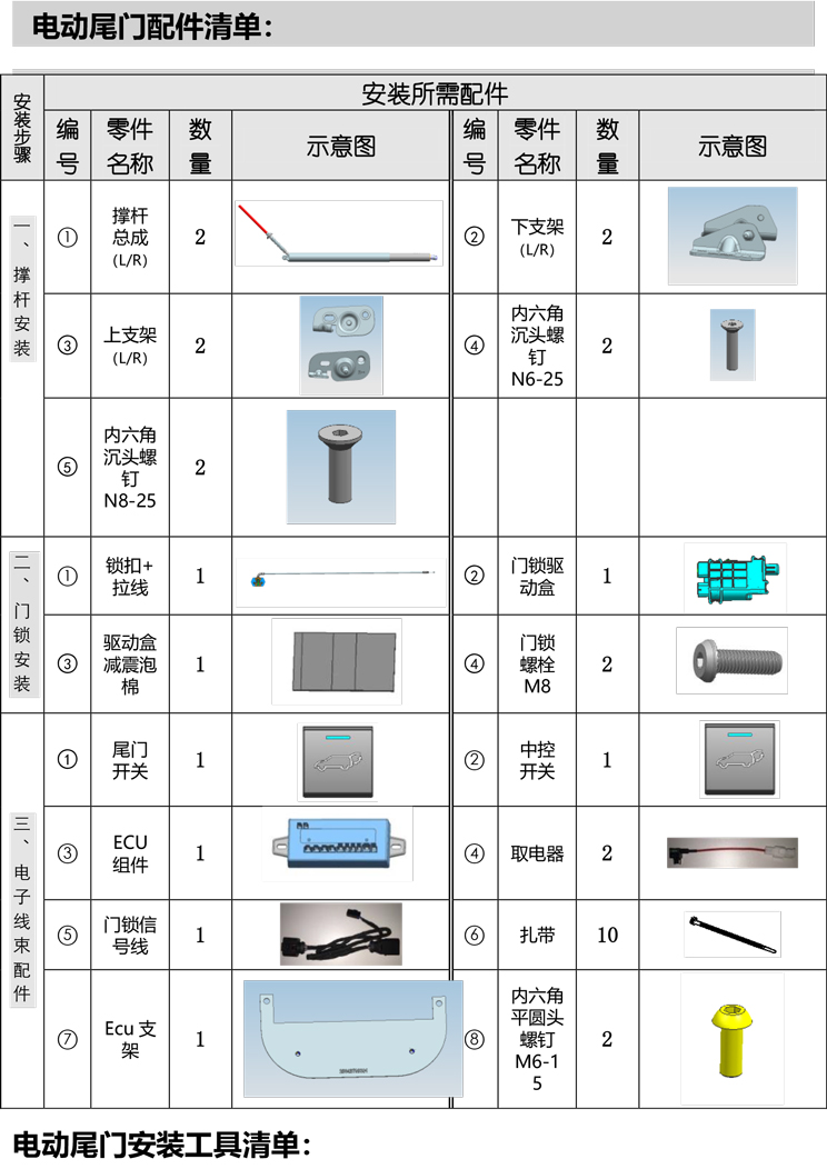 PW041153智能双杆电动尾门适配21+款丰田赛那(5.0Pro)-3.jpg