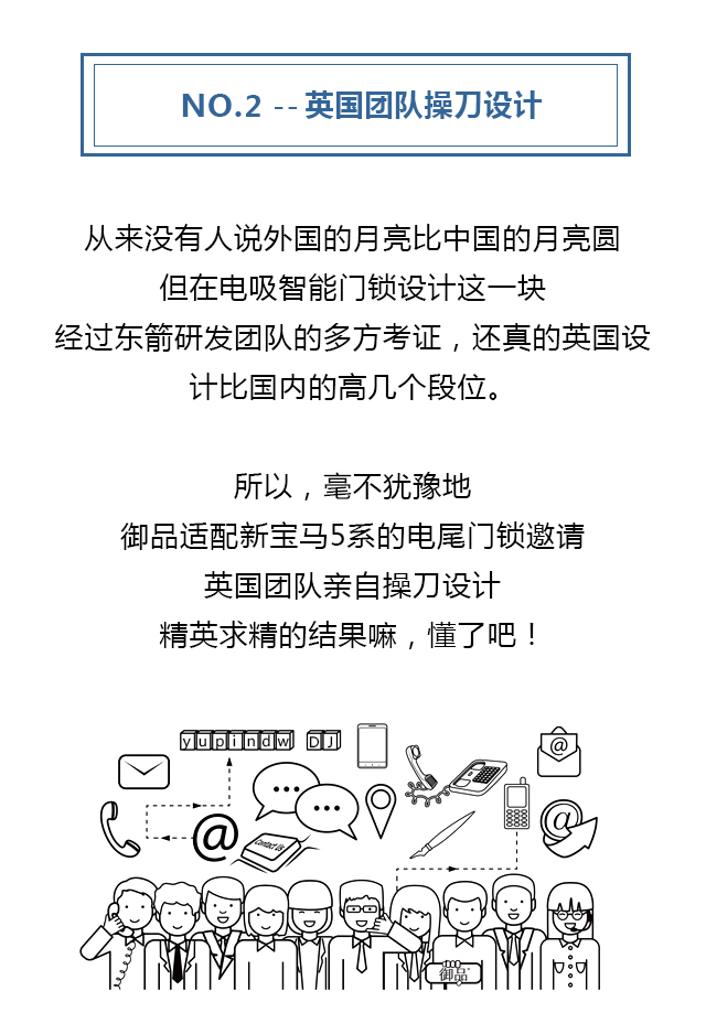 电动尾门