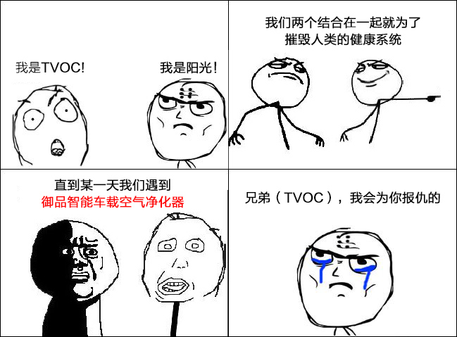 车载空气净化器