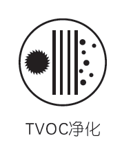 车载空气净化器
